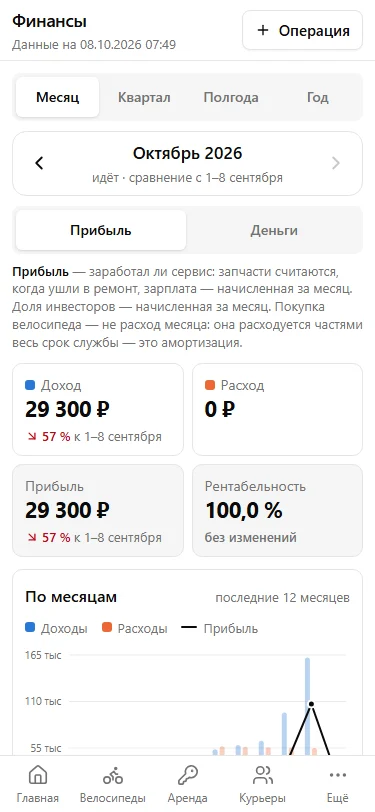 Финансы — экран программы на телефоне